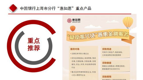 助企紓困，區(qū)發(fā)展和改革委在行動 深入市場調(diào)查，精準破解發(fā)展難題